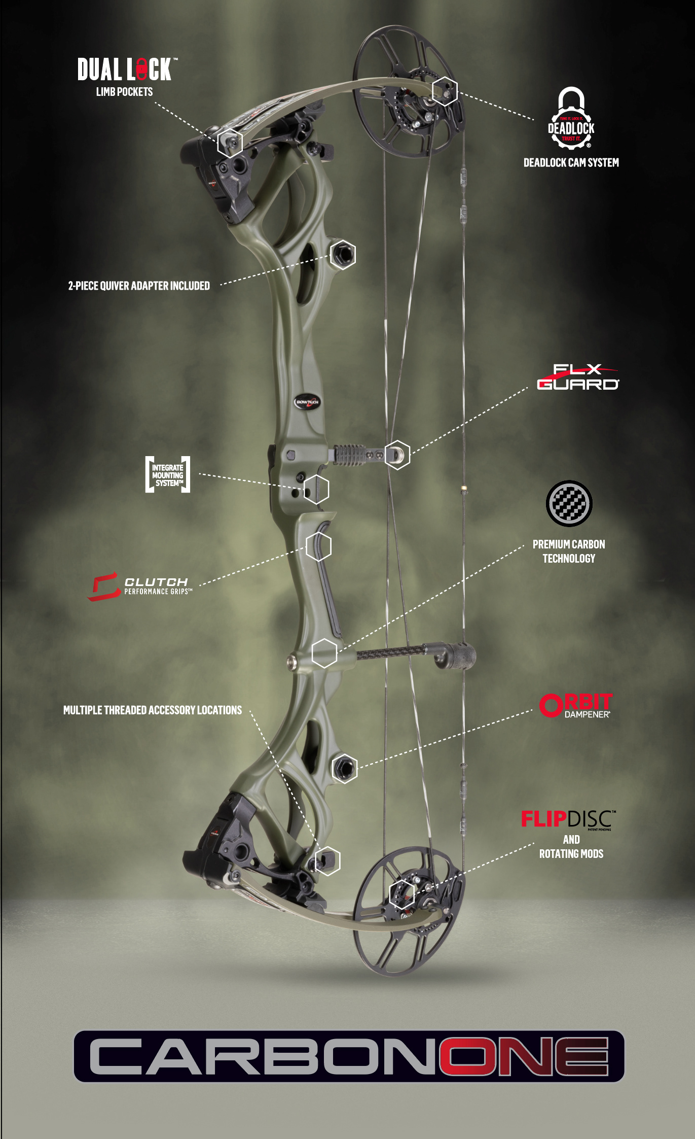 Лук блочный Bowtech Carbon One