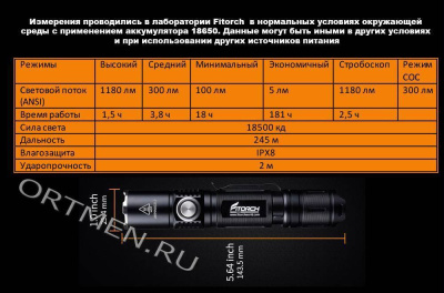 Фонарь FiTorch P20RGT тактический 